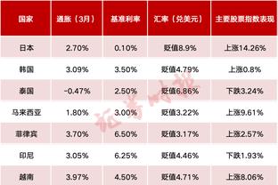 万博手机注册登录账号