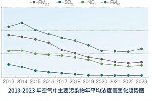 经常踢球的朋友们注意别买这种护腿板！