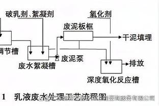 奥巴梅扬在马赛近4场比赛7球3助，巴萨、阿森纳、切尔西想念他吗？