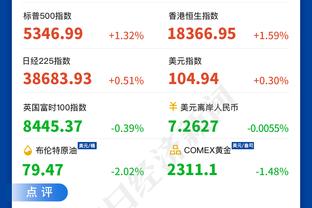 波津：塔图姆本可以靠砍高分竞争MVP 但他为球队选择了牺牲