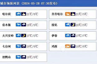 手感不佳！拉塞尔10中3&三分6中3得到9分3板4助